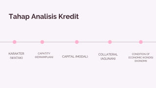 KARAKTER
(WATAK)


CAPATITY
(KEMAMPUAN)


CAPITAL (MODAL)


COLLATERAL
(AGUNAN)


Tahap Analisis Kredit
CONDITION OF
ECONOMIC (KONDISI
EKONOMI)


 