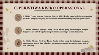 C. PERISTIWA RISIKO OPERASIONAL
1. Risiko Proses Internal (Internal Process Risk), Risiko yang berhubungan dengan
peristiwa yang terjadi yang berada di luar kekuasaaan langsung dari perusahaan.
2. Risiko Manusia (People Risk), Suatu risiko yang berhubungan dengan
karyawan atau lebih tepatnya dapat dikatakan sebagai oknum karyawan.
3. Risiko Sistem (Systems Risk), Suatu risiko yang berhubungan dengan
penggunaan sistem dan teknologi perusahaan sangat tergantung pada sistem
dan teknologi.
 