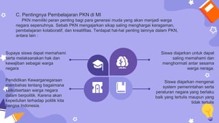 C. Pentingnya Pembelajaran PKN di MI
PKN memiliki peran penting bagi para generasi muda yang akan menjadi warga
negara sep...