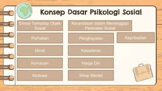 Konsep Dasar Psikologi Sosial
Emosi Terhadap Objek
Sosial
Perhatian
Minat
Kemauan
Motivasi
Kecerdasan dalam Menanggapi
Persoalan Sosial
Penghayatan
Kesadaran
Harga Diri
Sikap Mental
Kepribadian
 