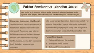 ras, etnis, jenis kelamin, status sosial ekonomi, orientasi seksual, usia,
agama, asal negara, ketidakmampuan dan kemampuan perkembangan.
Hubungan Norma dan Nilai Sosial –
Segala tindakan dan sikap manusia di
keseharian dibatasi oleh norma dan
nilai sosial. Tujuannya agar tatanan
kehidupan manusia berjalan dengan
tentram dan meminimalisir adanya
konflik. Karena, norma dan nilai sosial
telah diajarkan sejak manusia
dilahirkan..
Faktor Pembentuk Identitas Sosial
Nilai sosial sangat diperlukan dalam masyarakat. Hal
tersebut disebabkan karena nilai sosial sering kali
dijadikan sebagai pegangan hidup oleh masyarakat
dalam menentukan sikap di kehidupan sehari-hari.
Fungsi Nilai Sosial :
1. Sebagai Pedoman Berperilaku
2. Sebagai Kontrol Sosial
3. Sebagai Pelindung Sosial
 