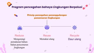 Program pencegahan bahaya Lingkungan Berpolusi
Prinsip pencegahan penanggulangan
pencemaran lingkungan
Mengurangi
pemakaian bahan-
bahan pencemaran
lingkungan
Memakai ulang
Reduce Reuse
Daur ulang
Recycle
12
 