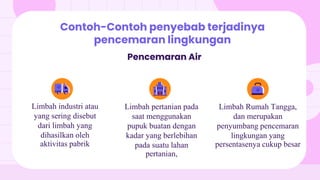 Contoh-Contoh penyebab terjadinya
pencemaran lingkungan
Limbah industri atau
yang sering disebut
dari limbah yang
dihasilkan oleh
aktivitas pabrik
Limbah pertanian pada
saat menggunakan
pupuk buatan dengan
kadar yang berlebihan
pada suatu lahan
pertanian,
Limbah Rumah Tangga,
dan merupakan
penyumbang pencemaran
lingkungan yang
persentasenya cukup besar
Pencemaran Air
 