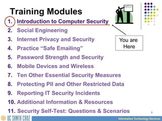 3
Training Modules
1. Introduction to Computer Security
2. Social Engineering
3. Internet Privacy and Security
4. Practice “Safe Emailing”
5. Password Strength and Security
6. Mobile Devices and Wireless
7. Ten Other Essential Security Measures
8. Protecting PII and Other Restricted Data
9. Reporting IT Security Incidents
10. Additional Information  Resources
11. Security Self-Test: Questions  Scenarios
You are
Here
 