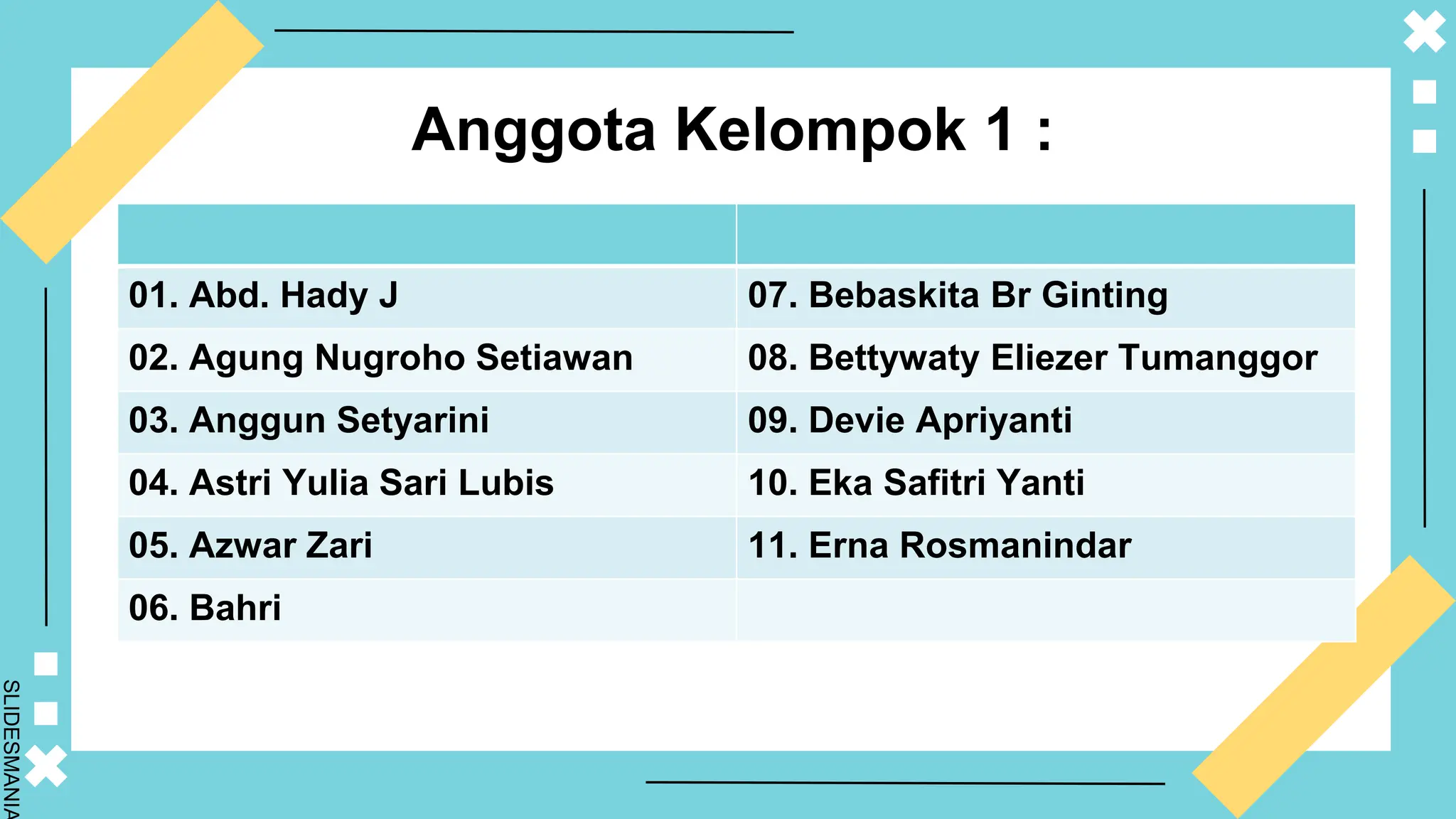 Konsep Video Pembelajaran Pptx