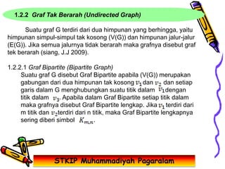 1.2.2 Graf Tak Berarah (Undirected Graph)
STKIP Muhammadiyah Pagaralam
Suatu graf G terdiri dari dua himpunan yang berhingga, yaitu
himpunan simpul-simpul tak kosong (V(G)) dan himpunan jalur-jalur
(E(G)). Jika semua jalurnya tidak berarah maka grafnya disebut graf
tek berarah (siang, J.J 2009).
1.2.2.1 Graf Bipartite (Bipartite Graph)
Suatu graf G disebut Graf Bipartite apabila (V(G)) merupakan
gabungan dari dua himpunan tak kosong dan dan setiap
garis dalam G menghubungkan suatu titik dalam dengan
titik dalam . Apabila dalam Graf Bipartite setiap titik dalam
maka grafnya disebut Graf Bipartite lengkap. Jika terdiri dari
m titik dan terdiri dari n titik, maka Graf Bipartite lengkapnya
sering diberi simbol .
 