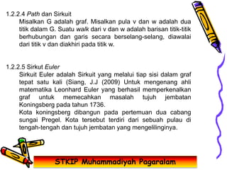 STKIP Muhammadiyah Pagaralam
1.2.2.4 Path dan Sirkuit
Misalkan G adalah graf. Misalkan pula v dan w adalah dua
titik dalam G. Suatu walk dari v dan w adalah barisan titik-titik
berhubungan dan garis secara berselang-selang, diawalai
dari titik v dan diakhiri pada titik w.
1.2.2.5 Sirkut Euler
Sirkuit Euler adalah Sirkuit yang melalui tiap sisi dalam graf
tepat satu kali (Siang, J.J (2009) Untuk mengenang ahli
matematika Leonhard Euler yang berhasil memperkenalkan
graf untuk memecahkan masalah tujuh jembatan
Koningsberg pada tahun 1736.
Kota koningsberg dibangun pada pertemuan dua cabang
sungai Pregel. Kota tersebut terdiri dari sebuah pulau di
tengah-tengah dan tujuh jembatan yang mengelilinginya.
 