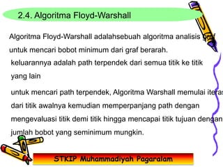 STKIP Muhammadiyah Pagaralam
2.4. Algoritma Floyd-Warshall
Algoritma Floyd-Warshall adalahsebuah algoritma analisis graf
untuk mencari bobot minimum dari graf berarah.
keluarannya adalah path terpendek dari semua titik ke titik
yang lain
untuk mencari path terpendek, Algoritma Warshall memulai iteras
dari titik awalnya kemudian memperpanjang path dengan
mengevaluasi titik demi titik hingga mencapai titik tujuan dengan
jumlah bobot yang seminimum mungkin.
 