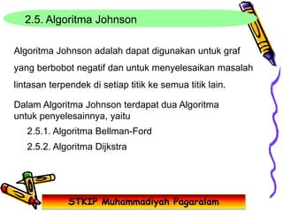 STKIP Muhammadiyah Pagaralam
2.5. Algoritma Johnson
Algoritma Johnson adalah dapat digunakan untuk graf
yang berbobot negatif dan untuk menyelesaikan masalah
lintasan terpendek di setiap titik ke semua titik lain.
Dalam Algoritma Johnson terdapat dua Algoritma
untuk penyelesainnya, yaitu
2.5.1. Algoritma Bellman-Ford
2.5.2. Algoritma Dijkstra
 