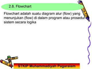 STKIP Muhammadiyah Pagaralam
2.8. Flowchart
Flowchart adalah suatu diagram alur (flow) yang
menunjukan (flow) di dalam program atau prosedur
sistem secara logika
 