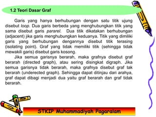 1.2 Teori Dasar Graf
Garis yang hanya berhubungan dengan satu titik ujung
disebut loop. Dua garis berbeda yang menghubungkan titik yang
sama disebut garis pararel. Dua titik dikatakan berhubungan
(adjacent) jika garis menghubungkan keduanya. Titik yang dimiliki
garis yang berhubungan dengannya disebut titik terasing
(isolating point). Graf yang tidak memiliki titik (sehingga tidak
mewakili garis) disebut garis kosong.
Jika semua garisnya berarah, maka grafnya disebut graf
berarah (directed graph), atau sering disingkat digraph. Jika
semua garisnya tidak berarah, maka grafnya disebut graf tak
berarah (underected graph). Sehingga dapat ditinjau dari arahya,
graf dapat dibagi menjadi dua yaitu graf berarah dan graf tidak
berarah.
STKIP Muhammadiyah Pagaralam
 