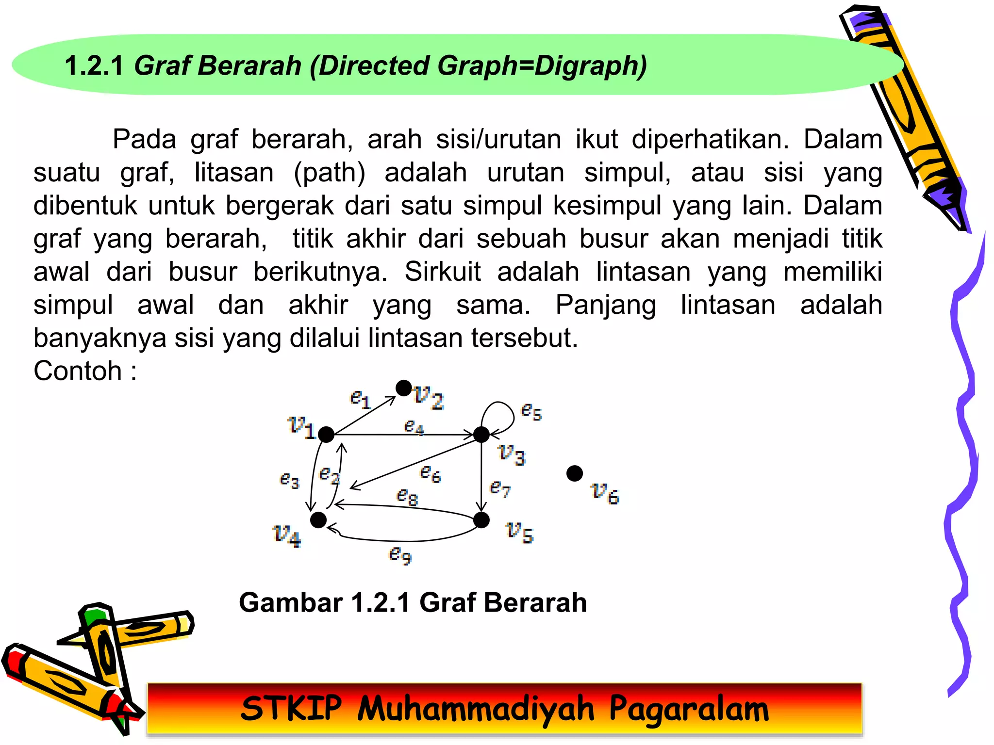Kel 1 teori graf | PPTX