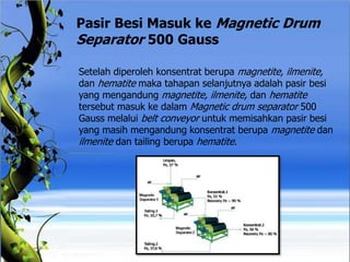 Pasir Besi Masuk ke Magnetic Drum
Separator 500 Gauss
Setelah diperoleh konsentrat berupa magnetite, ilmenite,
dan hematite maka tahapan selanjutnya adalah pasir besi
yang mengandung magnetite, ilmenite, dan hematite
tersebut masuk ke dalam Magnetic drum separator 500
Gauss melalui belt conveyor untuk memisahkan pasir besi
yang masih mengandung konsentrat berupa magnetite dan
ilmenite dan tailing berupa hematite.
 