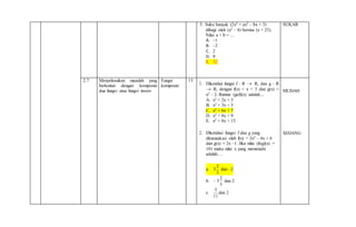 5. Suku banyak (2x3 + ax2 – bx + 3)
dibagi oleh (x2 – 4) bersisa (x + 23).
Nilai a + b = …
A. –1
B. –2
C. 2
D. 9
E. 12
SUKAR
2.7 Menyelesaikan masalah yang
berkaitan dengan komposisi
dua fungsi atau fungsi invers.
Fungsi
komposisi
13 .
1. Diketahui fungsi f : R  R, dan g : R
 R, dengan f(x) = x + 3 dan g(x) =
x2 – 2. Rumus (gof)(x) adalah....
A. x2 + 2x + 3
B. x2 + 3x + 3
C. x2 + 6x + 7
D. x2 + 8x + 9
E. x2 + 8x + 15
2. Diketahui fungsi f dan g yang
dirumuskan oleh f(x) = 3x2 – 4x + 6
dan g(x) = 2x –1. Jika nilai (fog)(x) =
101 maka nilai x yang memenuhi
adalah….
a.
3
2
3 dan –2
b.
3
2
3 dan 2
c.
11
3
dan 2
MUDAH
SEDANG
 