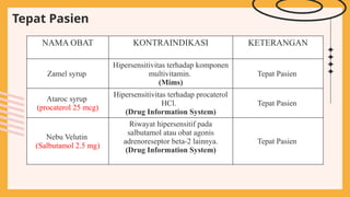 kel 2-kasus asma anakkkkkkkkkkkkkkk.pptx