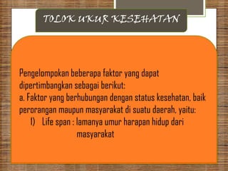 faktor faktor yang mempengaruhi derajat kesehatan masyarakat