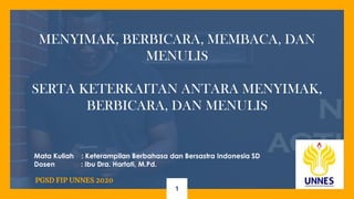 1
PGSD FIP UNNES 2020
MENYIMAK, BERBICARA, MEMBACA, DAN
MENULIS
SERTA KETERKAITAN ANTARA MENYIMAK,
BERBICARA, DAN MENULIS
Mata Kuliah : Keterampilan Berbahasa dan Bersastra Indonesia SD
Dosen : Ibu Dra. Hartati, M.Pd.
 