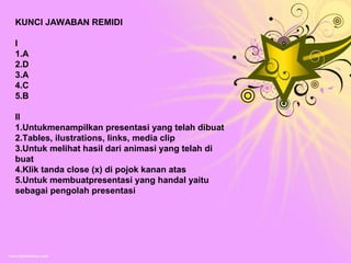 KUNCI JAWABAN REMIDI

I
1.A
2.D
3.A
4.C
5.B

II
1.Untukmenampilkan presentasi yang telah dibuat
2.Tables, ilustrations, links, media clip
3.Untuk melihat hasil dari animasi yang telah di
buat
4.Klik tanda close (x) di pojok kanan atas
5.Untuk membuatpresentasi yang handal yaitu
sebagai pengolah presentasi
 