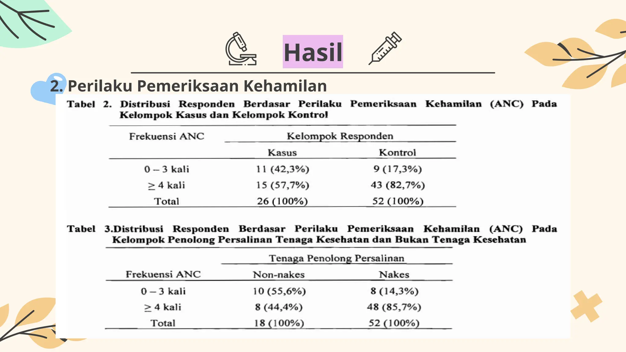KELompok 3 tugas CASE CONTROL STUDY.pptx
