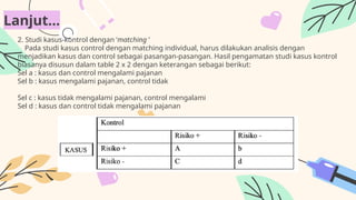 KELompok 3 tugas CASE CONTROL STUDY.pptx