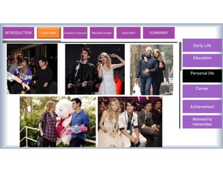 Early Life
Education
Personal life
Career
Achievement
Moment to
remember
INTRODUCTION Taylor Swift Valentino Rossi Michael Jordan Usain Bolt SUMMARY
Jennifer Lawrence
 