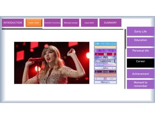 Early Life
Education
Personal life
Career
Achievement
Moment to
remember
INTRODUCTION Taylor Swift Valentino Rossi Michael Jordan Usain Bolt SUMMARY
Jennifer Lawrence
 