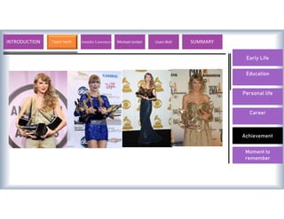 Early Life
Education
Personal life
Career
Achievement
Moment to
remember
INTRODUCTION Taylor Swift Valentino Rossi Michael Jordan Usain Bolt SUMMARY
Jennifer Lawrence
 
