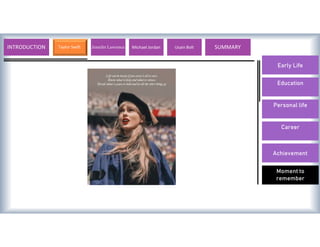 Early Life
Education
Personal life
Career
Achievement
Moment to
remember
INTRODUCTION Taylor Swift Valentino Rossi Michael Jordan Usain Bolt SUMMARY
Jennifer Lawrence
 