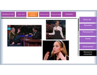 Early Life
Education
Personal life
Career
Achievement
Moment to
remember
INTRODUCTION Taylor Swift Jennifer
lawrence
Michael Jordan Cristiano Ronaldo SUMMARY
Early Life
 