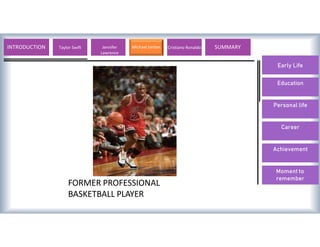 Early Life
Education
Personal life
Career
Achievement
Moment to
remember
FORMER PROFESSIONAL
BASKETBALL PLAYER
INTRODUCTION Taylor Swift Jennifer
Lawrence
Michael Jordan Cristiano Ronaldo SUMMARY
 