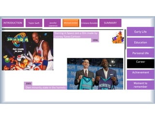 Early Life
Education
Personal life
Career
Achievement
Moment to
remember
Starring in Space Jam a film made by
Looney Tunes Cartoon
1996
Own minority stake in the hornets
2005
INTRODUCTION Lionel Messi Valentino Rossi Michael Jordan Usain Bolt SUMMARY
Taylor Swift Jennifer
Lawrence
Cristiano Ronaldo
 