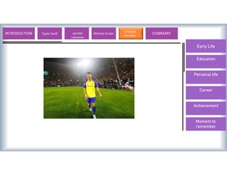 Early Life
Education
Personal life
Career
Achievement
Moment to
remember
INTRODUCTION Lionel Messi Valentino Rossi Michael Jordan
Cristiano
Ronaldo
SUMMARY
Taylor Swift Jennifer
Lawrence
 