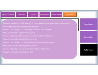Conclusion
Suggestion
References
Biography.com Editors (2021, August 31). Lionel Messi Biography. Retrivied from Biography:
https://www.biography.com/athlete/lionel-messi
Anonim. (2021, August 25). Lionel messi. Retrivied from Wikipedia :
https://en.wikipedia.org/wiki/Lionel_Messi
Anonim. (2021, April 18). Valentino Rossi. Retrivied from Wikipedia :
https://en.wikipedia.org/wiki/Valentino_Rossi
Anonim. (2021, August 22). Michael Jordan. Retrivied from Wikipedia :
https://en.wikipedia.org/wiki/Michael_Jordan
Anonim. (2021, May 19). Usain Bolt. Retrivied from Wikipedia :
https://en.wikipedia.org/wiki/Usain_Bolt
INTRODUCTION Lionel Messi Valentino Rossi Michael Jordan Usain Bolt SUMMARY
Taylor Swift Jennifer
Lawrence
Cristiano Ronaldo
 