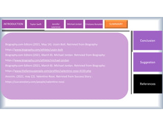 Conclusion
Suggestion
References
Biography.com Editors (2021, May 14). Usain Bolt. Retrivied from Biography:
https://www.biography.com/athlete/usain-bolt
Biography.com Editors (2021, March 8). Michael Jordan. Retrivied from Biography:
https://www.biography.com/athlete/michael-jordan
Biography.com Editors (2021, March 8). Michael Jordan. Retrivied from Biography:
https://www.thefamouspeople.com/profiles/valentino-rossi-4159.php
Anonim. (2021, may 22). Valentino Rossi. Retrivied from Success Story :
https://successstory.com/people/valentino-rossi
INTRODUCTION Lionel Messi Valentino Rossi Michael Jordan Usain Bolt SUMMARY
Taylor Swift Jennifer
Lawrence
Cristiano Ronaldo
 