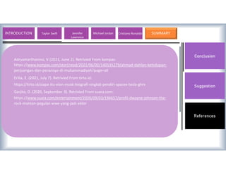 Conclusion
Suggestion
References
Adryamarthanino, V. (2021, June 2). Retrivied From kompas:
https://www.kompas.com/stori/read/2021/06/02/140135279/ahmad-dahlan-kehidupan-
perjuangan-dan-perannya-di-muhammadiyah?page=all
Erilia, E. (2021, July 7). Retrivied From tirto.id:
https://tirto.id/siapa-itu-elon-musk-biografi-singkat-pendiri-spacex-tesla-ghrx
Garjito, D. (2020, September 3). Retrivied From suara.com:
https://www.suara.com/entertainment/2020/09/03/194657/profil-dwayne-johnson-the-
rock-mantan-pegulat-wwe-yang-jadi-aktor
INTRODUCTION Lionel Messi Valentino Rossi Michael Jordan Usain Bolt SUMMARY
Taylor Swift Jennifer
Lawrence
Cristiano Ronaldo
 