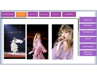 Early Life
Education
Personal life
Career
Achievement
Moment to
remember
INTRODUCTION Taylor Swift Jennifer Lawrence Michael Jordan Usain Bolt SUMMARY
 