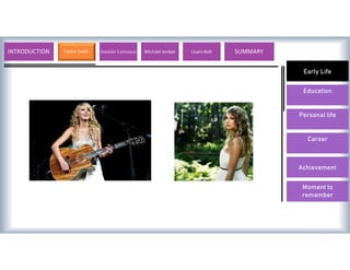 Early Life
Education
Personal life
Career
Achievement
Moment to
remember
INTRODUCTION Taylor Swift Valentino Rossi Michael Jordan Usain Bolt SUMMARY
Jennifer Lawrence
 