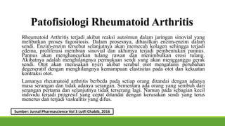 KEL 4 RHEUMATOID ARTHRITIS.pptx