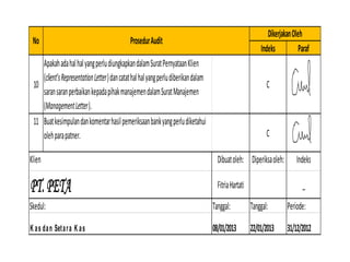 Indeks Paraf
10
ApakahadahalhalyangperludiungkapkandalamSuratPernyataanKlien
(client’sRepresentationLetter)dancatathalhalyangperludiberikandalam
saransaranperbaikankepadapihakmanajemendalamSuratManajemen
(ManagementLetter).
C
11 Buatkesimpulandankomentarhasilpemeriksaanbankyangperludiketahui
olehparapatner. C
Dibuatoleh: Diperiksaoleh: Indeks
FitriaHartati _
Tanggal: Tanggal: Periode:
08/01/2013 22/01/2013 31/12/2012
DikerjakanOleh
ProsedurAuditNo
Klien
PT.PETA
Skedul:
K as dan Setara K as
 