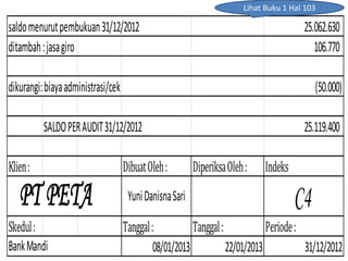 saldomenurutpembukuan31/12/2012 25.062.630
ditambah:jasagiro 106.770
dikurangi:biayaadministrasi/cek (50.000)
SALDOPERAUDIT31/12/2012 25.119.400
Klien: DibuatOleh: DiperiksaOleh: Indeks
Skedul: Tanggal: Tanggal: Periode:
08/01/2013 22/01/2013 31/12/2012BankMandi
C4PT PETA YuniDanisnaSari
Lihat Buku 1 Hal 103
 