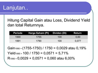 Lanjutan..
Hitung Capital Gain atau Loss, Dividend Yield
dan total Returnnya.
Gain1990 = (1755-1750) / 1750 = 0,0029 atau 0,19%
Yield1990 = 100 / 1750 = 0,0571 = 5,71%
R1990 = 0,0029 + 0,0571 = 0,060 atau 6,00%
Periode Harga Saham (Pt) Dividen (Dt) Return
1990 1755 100 0,60
1991 1790 100 0,077
 