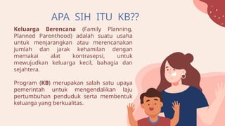 Manfaat Program Kb farmasi kesehatan masyarakat keluarga berencana dan kontrasepsi | PPTX