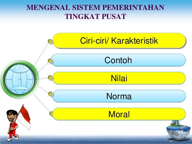 Ppt sistem pemerintahan tingkat pusat