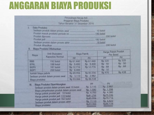 BAB 9 Penyusunan Anggaran Biaya Konversi dan Anggaran 