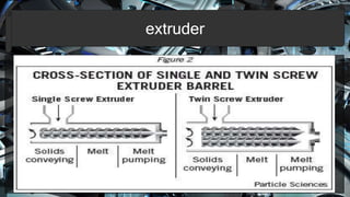 extruder
 