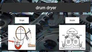 drum dryer
doubleSingle
 