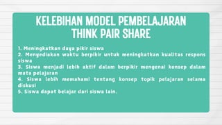 1. Meningkatkan daya pikir siswa
2. Menyediakan waktu berpikir untuk meningkatkan kualitas respons
siswa
3. Siswa menjadi lebih aktif dalam berpikir mengenai konsep dalam
mata pelajaran
4. Siswa lebih memahami tentang konsep topik pelajaran selama
diskusi
5. Siswa dapat belajar dari siswa lain.
KELEBIHANMODELPEMBELAJARAN
THINKPAIRSHARE
 