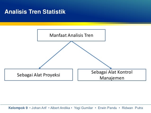 common size laporan keuangan Keuangan Analisis Telekomunikasi Indonesia Laporan PT