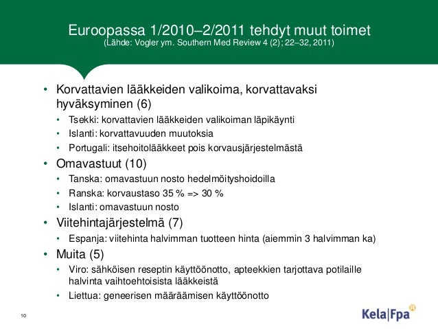 Jaana Martikainen Kela Kustannuskehitys Ja Politiikkatoimet Meilla