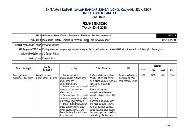 Kelab Catur 2016
